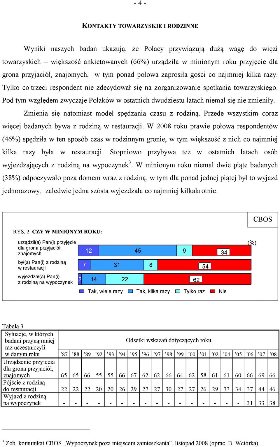 Pod tym względem zwyczaje Polaków w ostatnich dwudziestu latach niemal się nie zmieniły. Zmienia się natomiast model spędzania czasu z rodziną.