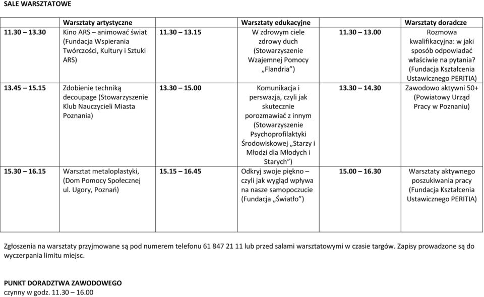 15 Warsztat metaloplastyki, (Dom Pomocy Społecznej ul. Ugory, Poznao) 13.30 15.