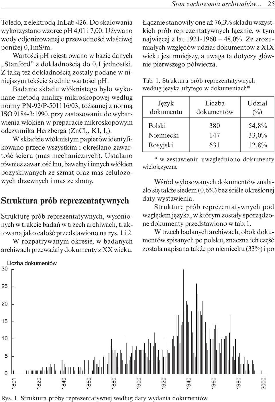 Badanie składu włóknistego było wykonane metodą analizy mikroskopowej według normy PN-92/P-501116/03, tożsamej z normą ISO 9184-3:1990, przy zastosowaniu do wybarwienia włókien w preparacie