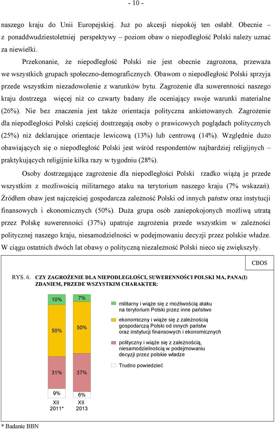 Obawom o niepodległość Polski sprzyja przede wszystkim niezadowolenie z warunków bytu.