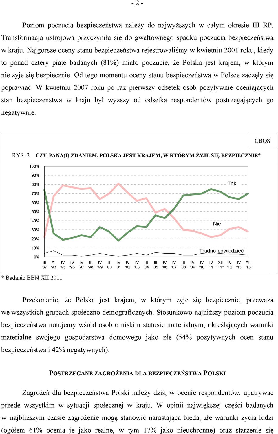 Od tego momentu oceny stanu bezpieczeństwa w Polsce zaczęły się poprawiać.