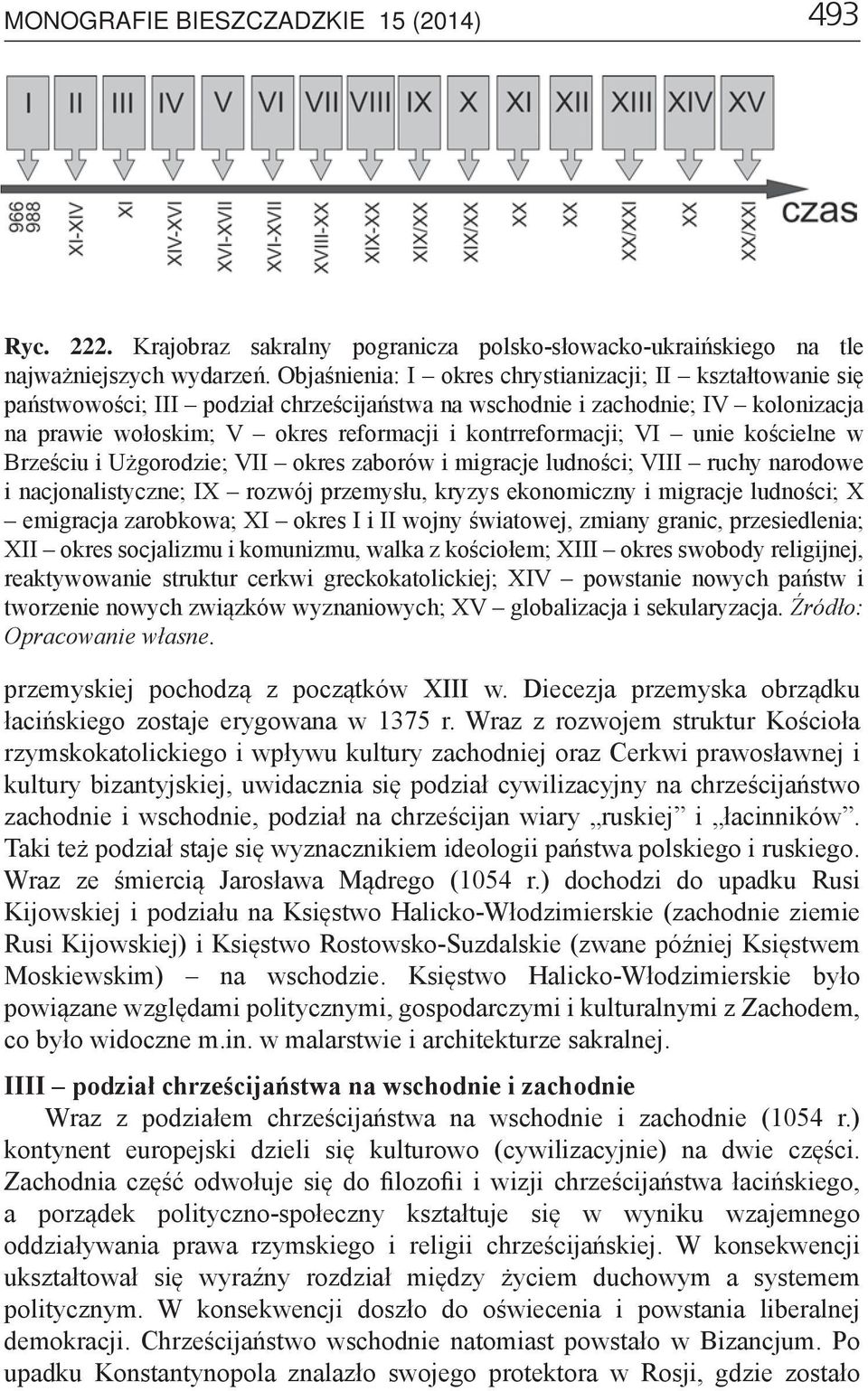 VI unie kościelne w Brześciu i Użgorodzie; VII okres zaborów i migracje ludności; VIII ruchy narodowe i nacjonalistyczne; IX rozwój przemysłu, kryzys ekonomiczny i migracje ludności; X emigracja