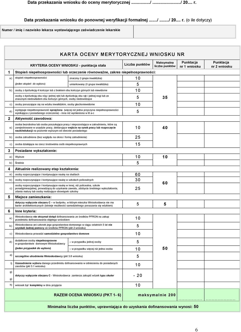 (o ile dotyczy) Numer / imię i nazwisko lekarza wystawiającego zaświadczenie lekarskie KARTA OCENY MERYTO RYCZNEJ WNIOSKU NR KRYTERIA OCENY WNIOSKU - punktacja stała Liczba punktów 1 Stopień