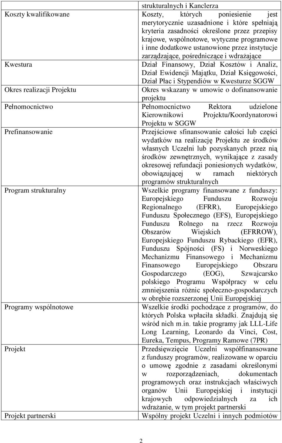 Księgowości, Dział Płac i Stypendiów w Kwesturze SGGW Okres realizacji Projektu Okres wskazany w umowie o dofinansowanie projektu Pełnomocnictwo Pełnomocnictwo Rektora udzielone Kierownikowi