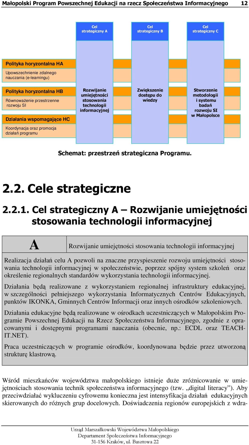 Zwiększenie dostępu do wiedzy Stworzenie metodologii i systemu badań rozwoju SI w Małopolsce Koordynacja oraz promocja działań programu Schemat: przestrzeń strategiczna Programu. 2.