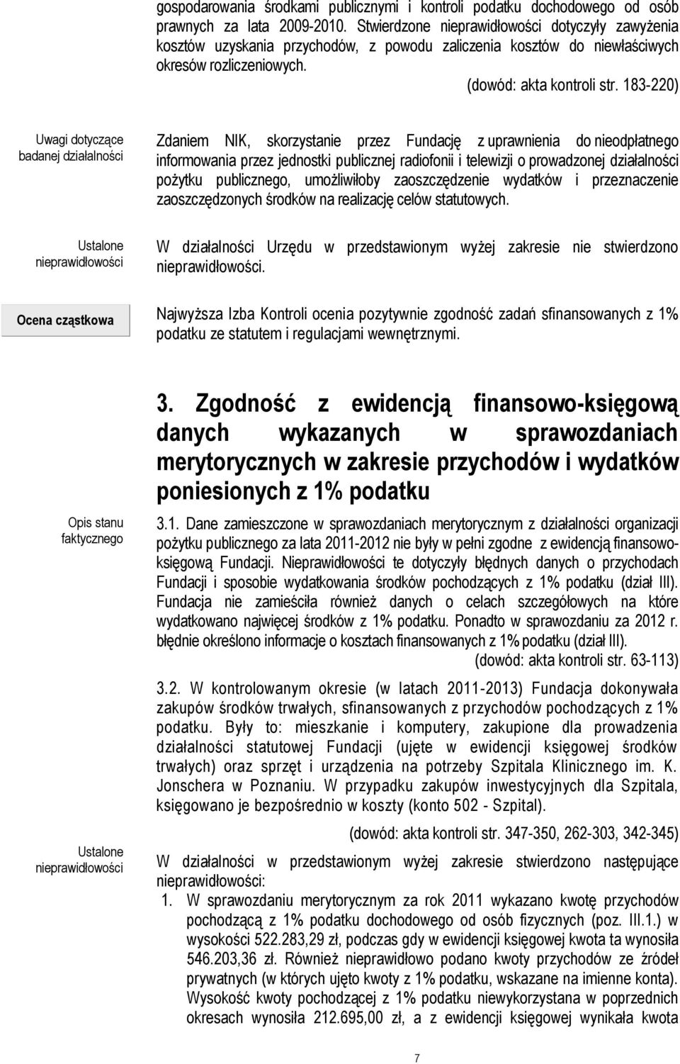 183-220) Uwagi dotyczące badanej działalności Ustalone nieprawidłowości Ocena cząstkowa Zdaniem NIK, skorzystanie przez Fundację z uprawnienia do nieodpłatnego informowania przez jednostki publicznej