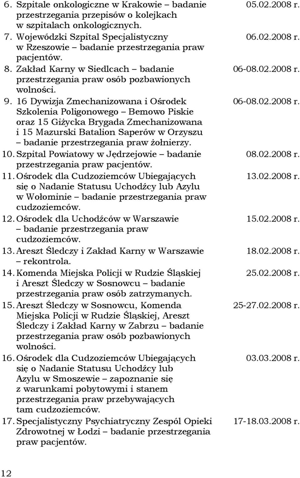 16 Dywizja Zmechanizowana i Ośrodek Szkolenia Poligonowego Bemowo Piskie oraz 15 Giżycka Brygada Zmechanizowana i 15 Mazurski Batalion Saperów w Orzyszu badanie przestrzegania praw żołnierzy. 10.