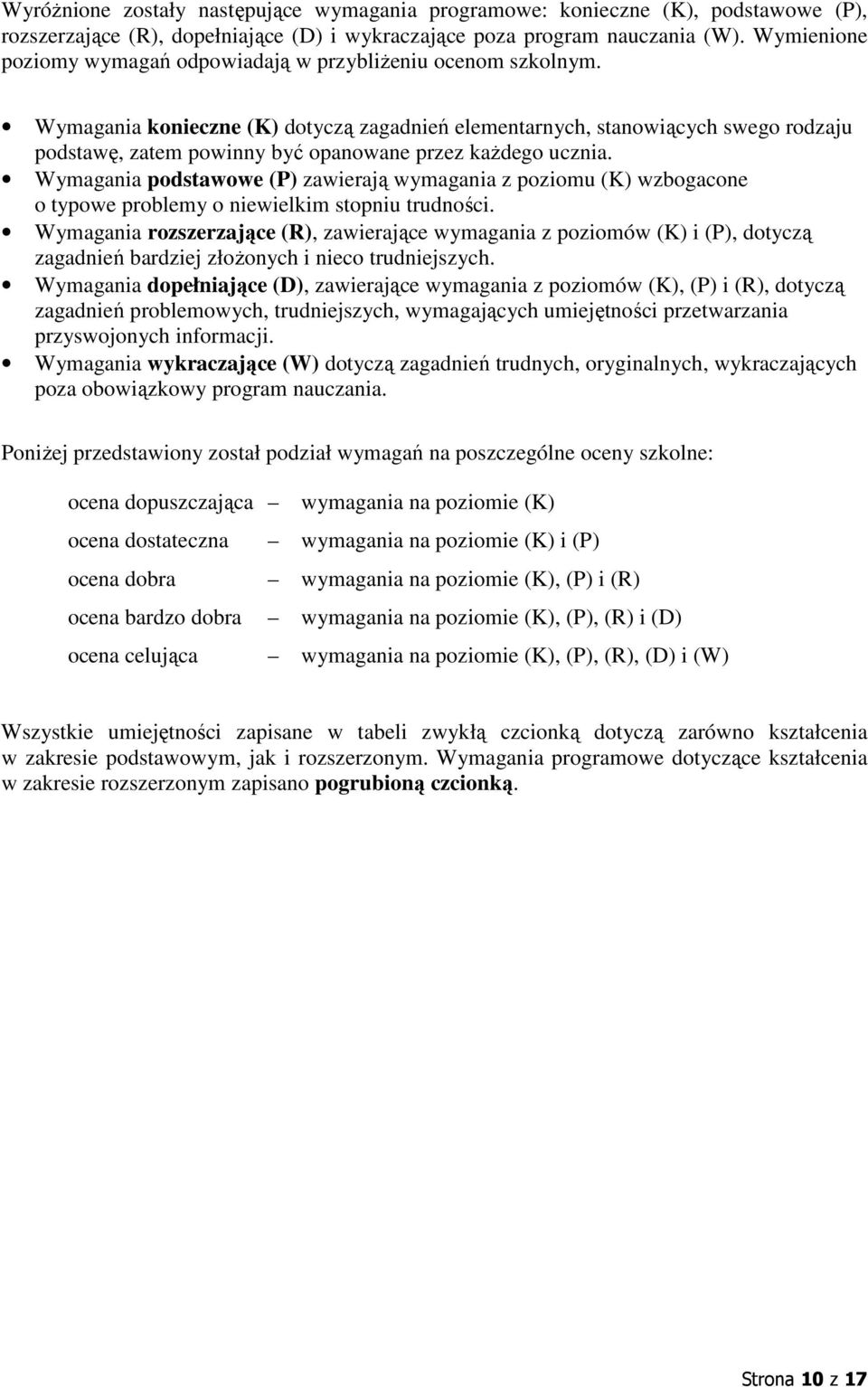 Wymagania konieczne (K) dotyczą zagadnień elementarnych, stanowiących swego rodzaju podstawę, zatem powinny być opanowane przez każdego ucznia.