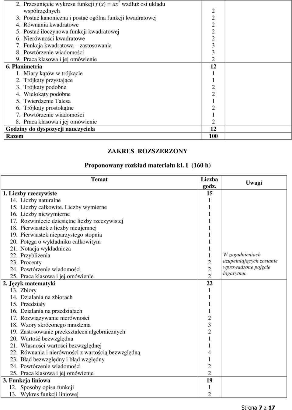 Wielokąty podobne 5. Twierdzenie Talesa 6. Trójkąty prostokątne 7. Powtórzenie wiadomości 8.