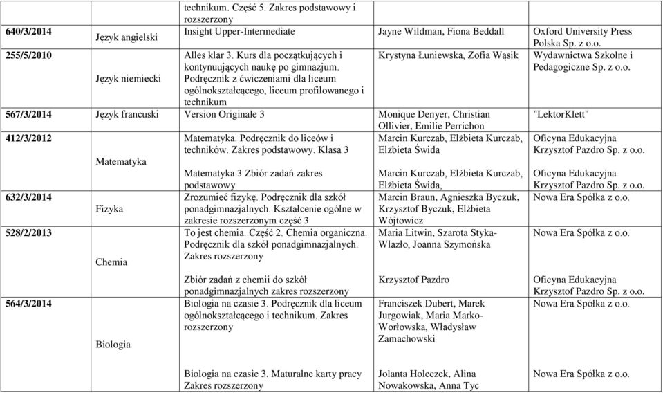 Krystyna Łuniewska, Zofia Wąsik Język niemiecki Podręcznik z ćwiczeniami dla liceum ogólnokształcącego, liceum profilowanego i technikum 567/3/2014 Język francuski Version Originale 3 Monique Denyer,