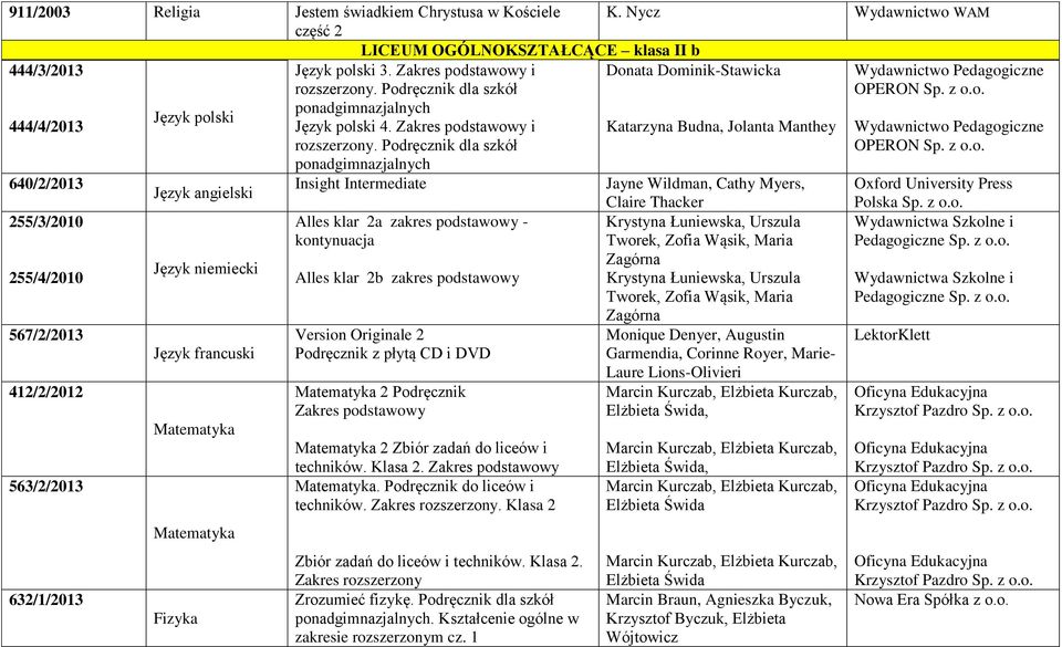 Podręcznik dla szkół 640/2/2013 255/3/2010 255/4/2010 567/2/2013 412/2/2012 563/2/2013 632/1/2013 Język angielski Język niemiecki Język francuski Fizyka Insight Intermediate Alles klar 2a zakres