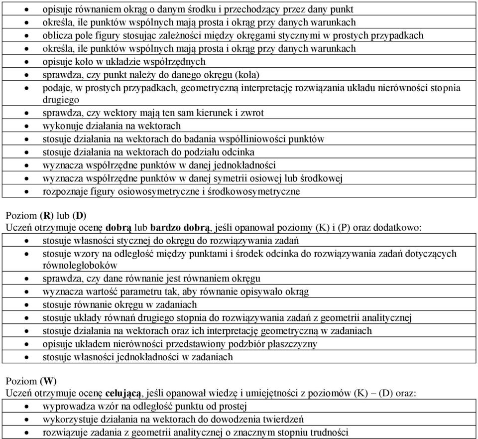 podaje, w prostych przypadkach, geometryczną interpretację rozwiązania układu nierówności stopnia drugiego sprawdza, czy wektory mają ten sam kierunek i zwrot wykonuje działania na wektorach stosuje