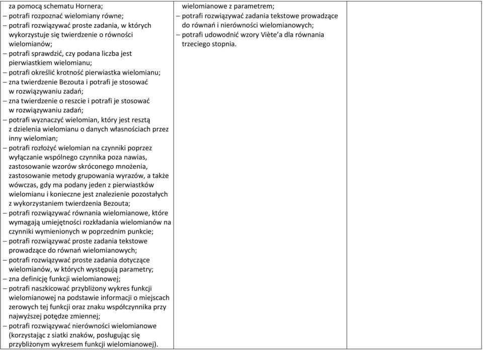 rozwiązywaniu zadań; potrafi wyznaczyć wielomian, który jest resztą z dzielenia wielomianu o danych własnościach przez inny wielomian; potrafi rozłożyć wielomian na czynniki poprzez wyłączanie