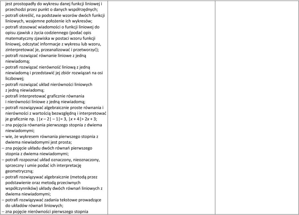 zinterpretować je, przeanalizować i przetworzyć); potrafi rozwiązać równanie liniowe z jedną niewiadomą; potrafi rozwiązać nierówność liniową z jedną niewiadomą i przedstawić jej zbiór rozwiązań na