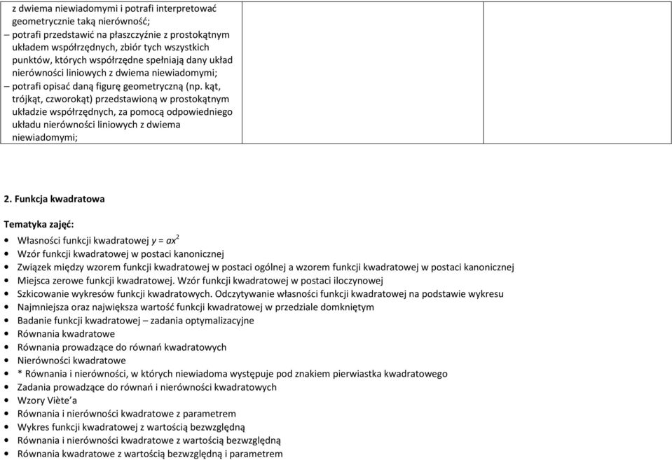 kąt, trójkąt, czworokąt) przedstawioną w prostokątnym układzie współrzędnych, za pomocą odpowiedniego układu nierówności liniowych z dwiema niewiadomymi; 2.