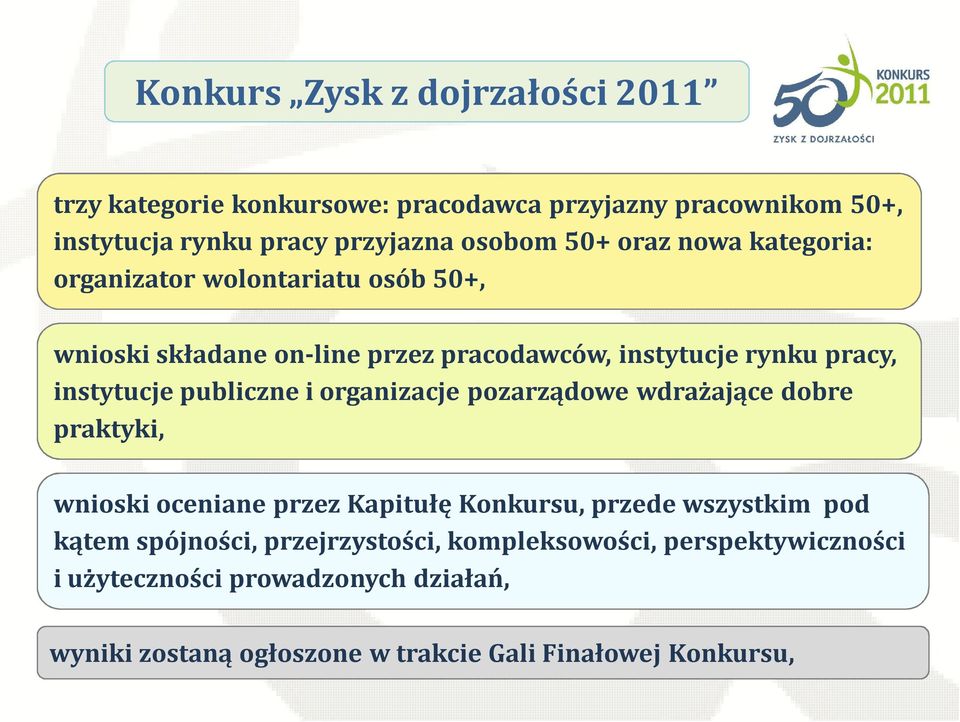 organizacje pozarządowe wdrażające dobre praktyki, wnioski oceniane przez Kapitułę Konkursu, przede wszystkim pod kątem spójności,