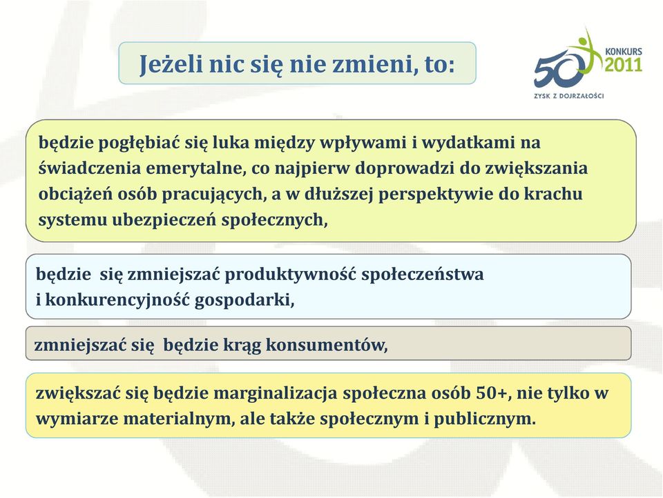 społecznych, będzie się zmniejszać produktywność społeczeństwa i konkurencyjność gospodarki, zmniejszać się będzie krąg