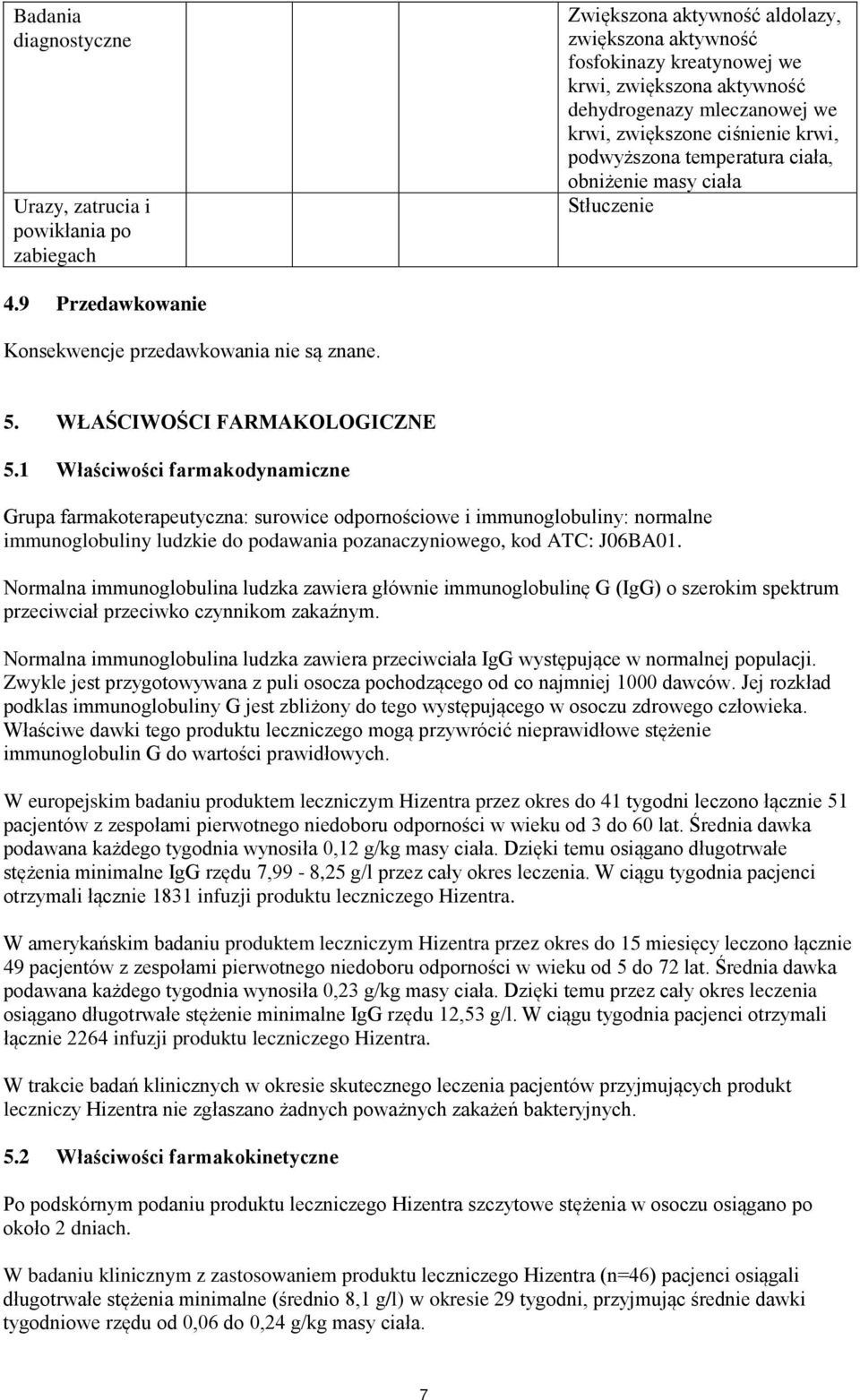 1 Właściwości farmakodynamiczne Grupa farmakoterapeutyczna: surowice odpornościowe i immunoglobuliny: normalne immunoglobuliny ludzkie do podawania pozanaczyniowego, kod ATC: J06BA01.