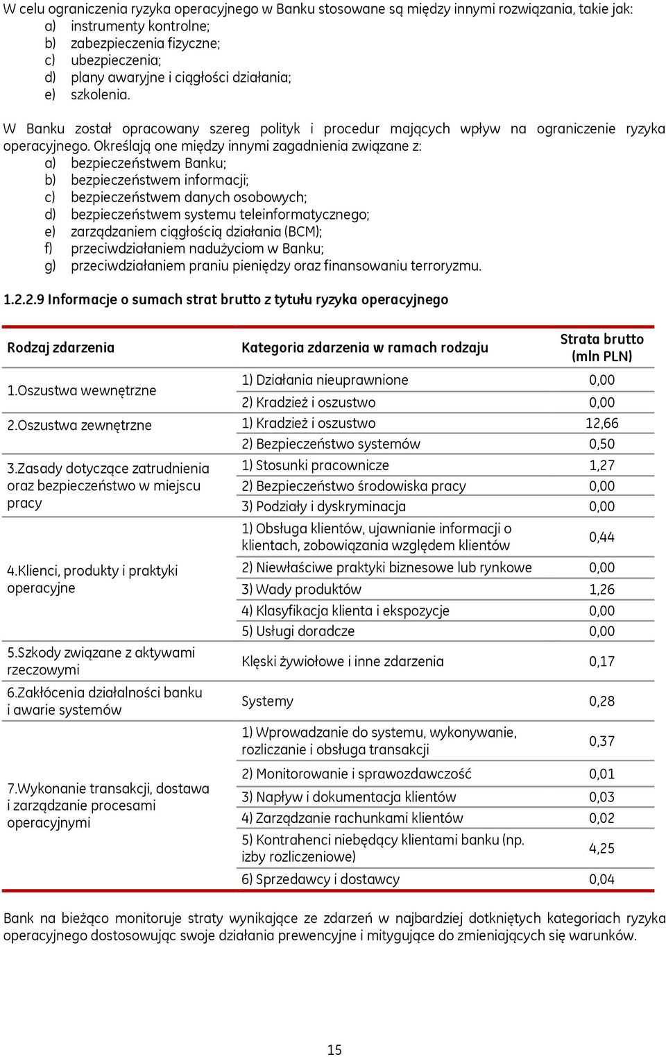 Określają one między innymi zagadnienia związane z: a) bezpieczeństwem Banku; b) bezpieczeństwem informacji; c) bezpieczeństwem danych osobowych; d) bezpieczeństwem systemu teleinformatycznego; e)