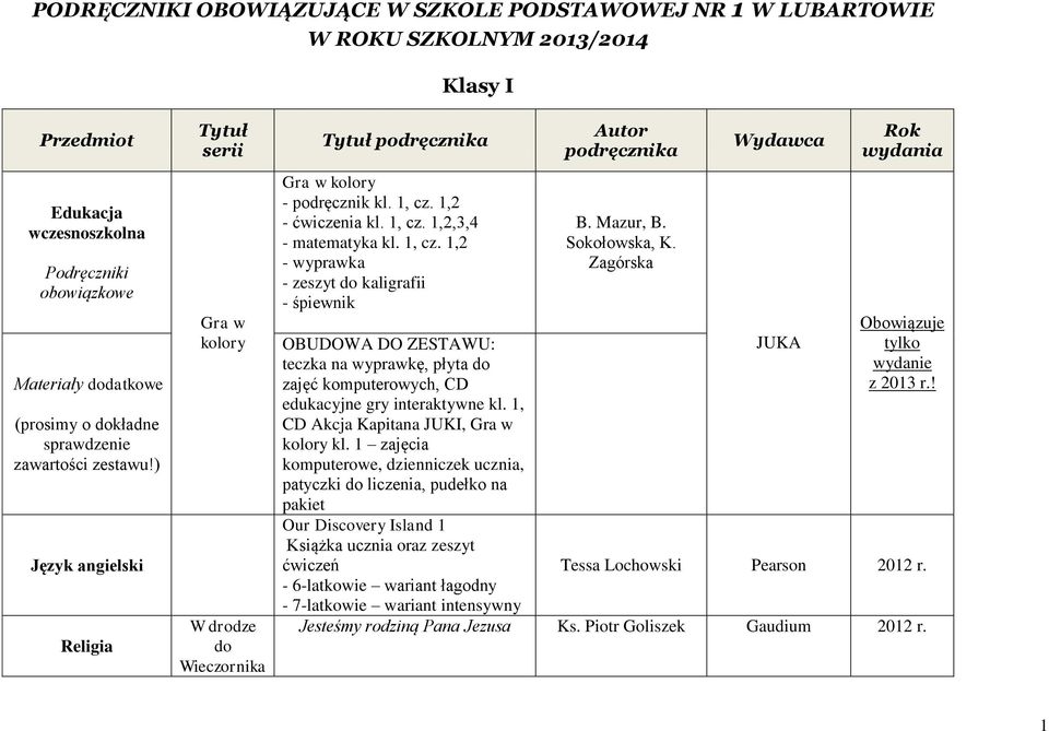 1,2 - ćwiczenia kl. 1, cz. 1,2,3,4 - matematyka kl. 1, cz. 1,2 - wyprawka - zeszyt do kaligrafii - śpiewnik OBUDOWA DO ZESTAWU: teczka na wyprawkę, płyta do zajęć komputerowych, CD edukacyjne gry interaktywne kl.