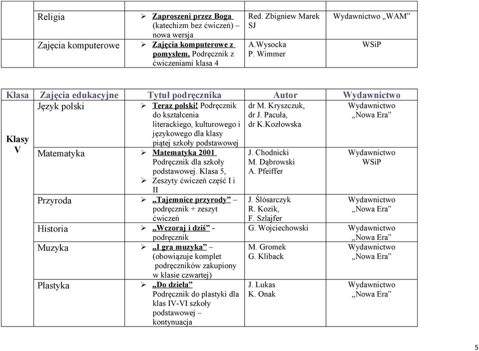 Kozłowska językowego dla klasy piątej szkoły podstawowej V Matematyka Matematyka 2001 Podręcznik dla szkoły podstawowej.