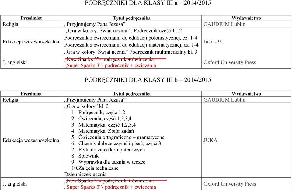 Świat ucznia Podręcznik multimedialny kl. 3 J.