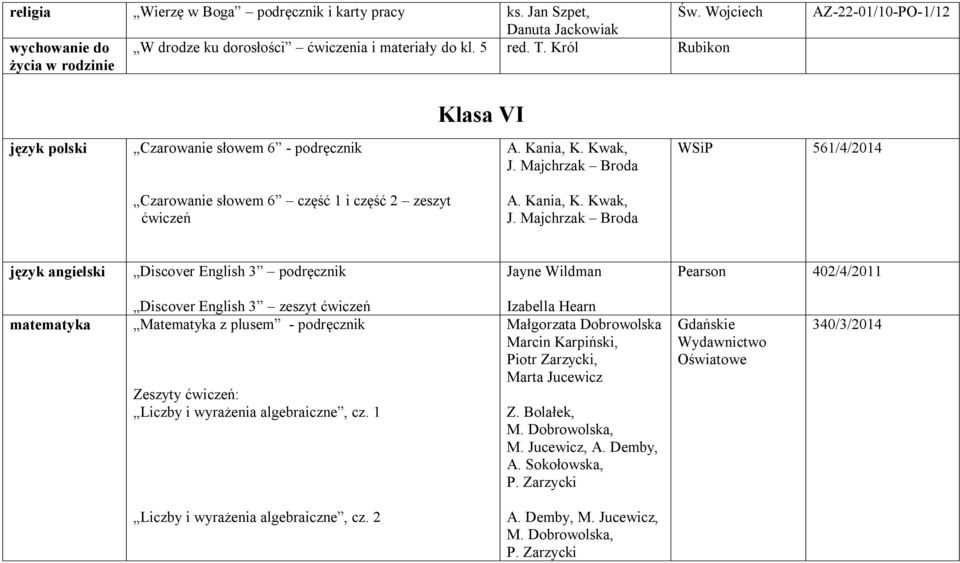 Majchrzak Broda WSiP 561/4/2014 Czarowanie słowem 6 część 1 i część 2 zeszyt ćwiczeń A. Kania, K. Kwak, J.