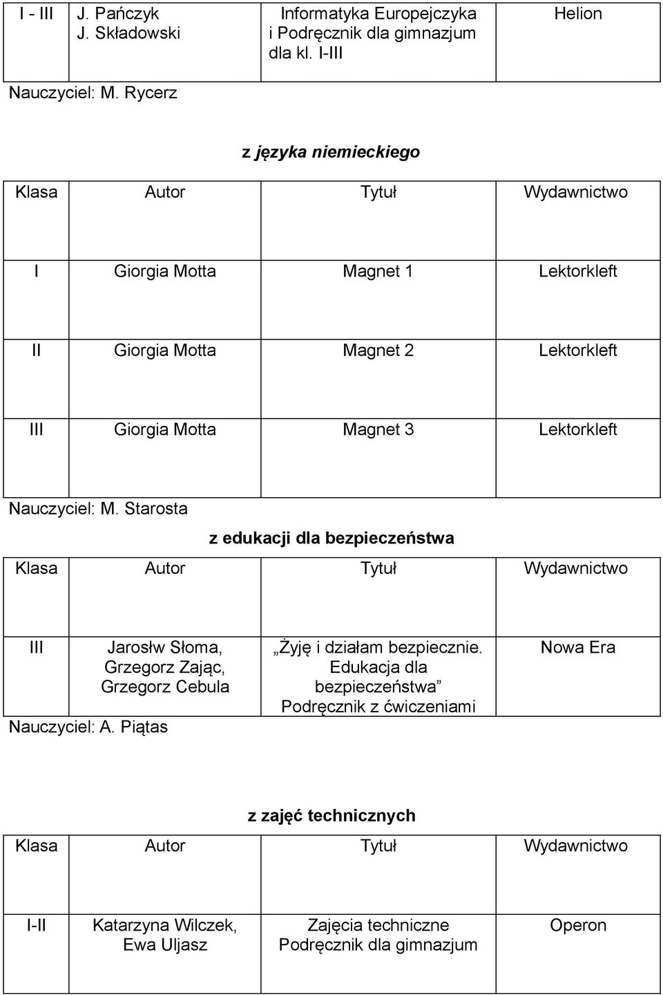 Lektorkleft Nauczyciel: M. Starosta z edukacji dla bezpieczeństwa Jarosłw Słoma, Grzegorz Zając, Grzegorz Cebula Nauczyciel: A.