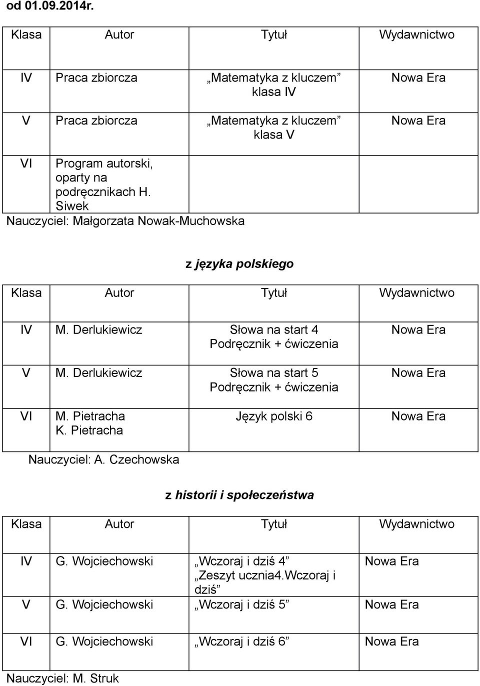 Siwek Nauczyciel: Małgorzata Nowak-Muchowska z języka polskiego IV M. Derlukiewicz Słowa na start 4 Podręcznik + ćwiczenia V M.