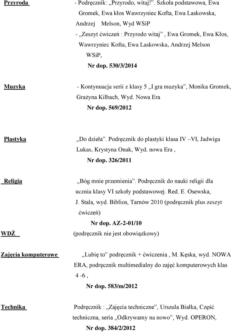 Melson WSiP, Nr dop. 530/3/2014 Muzyka - Kontynuacja serii z klasy 5 I gra muzyka, Monika Gromek, Grażyna Kilbach, Wyd. Nowa Era Nr dop. 569/2012 Plastyka Do dzieła.