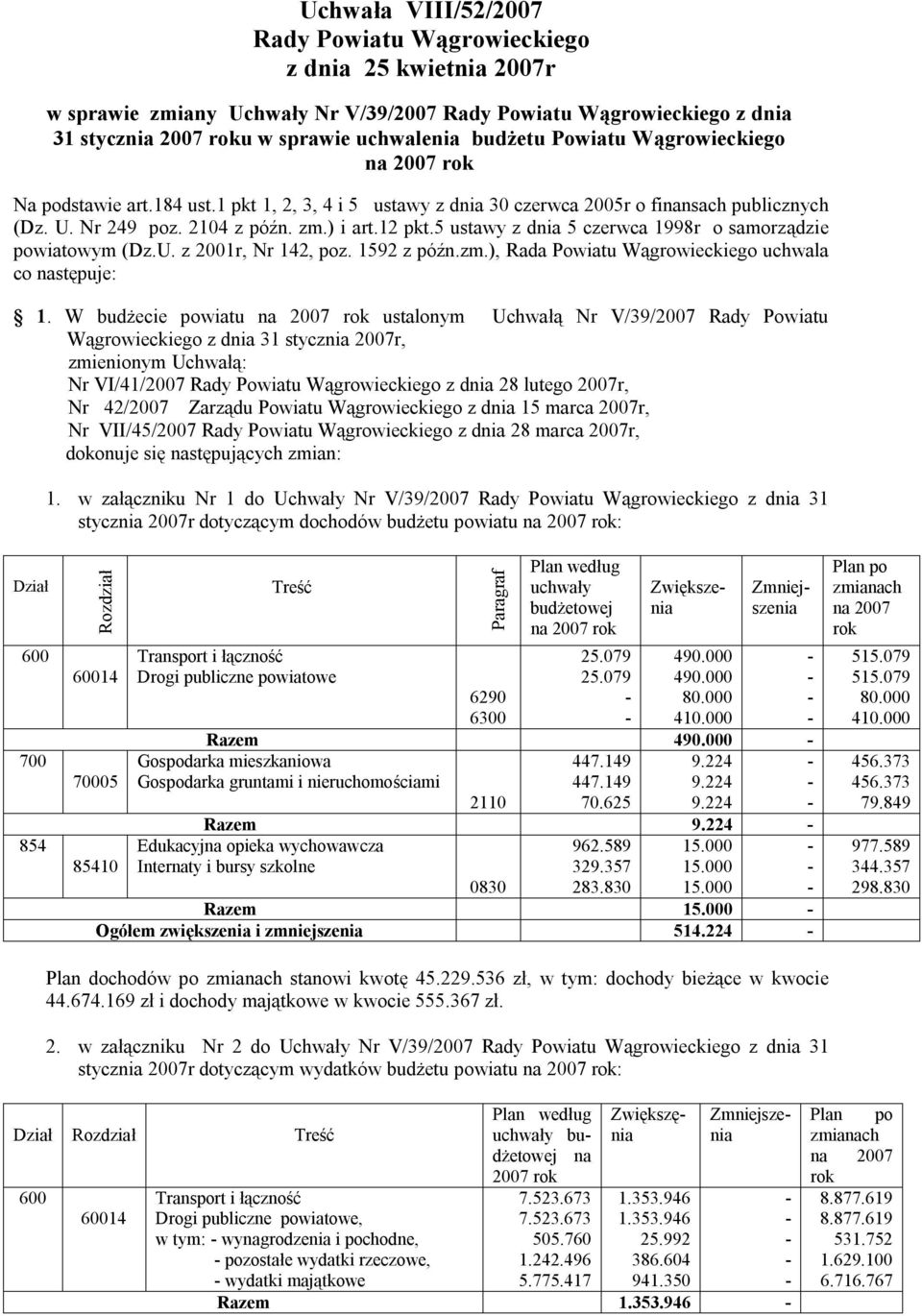 5 ustawy z dnia 5 czerwca 1998r o samorządzie powiatowym (Dz.U. z 2001r, Nr 142, poz. 1592 z późn.zm.), Rada Powiatu Wągrowieckiego uchwala co następuje: 1.