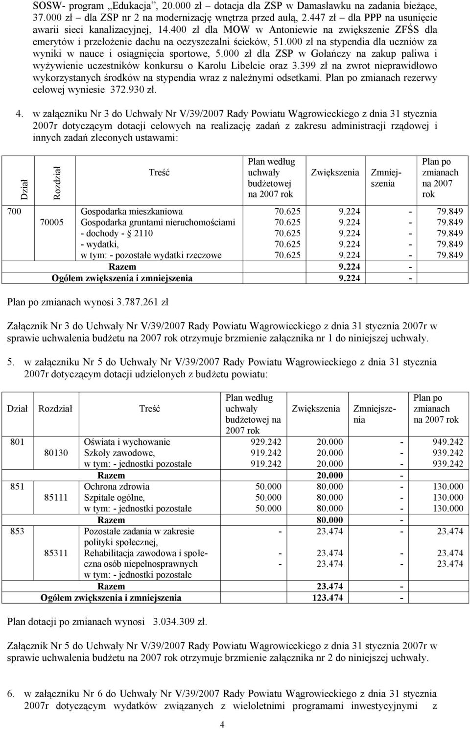 000 zł na stypendia dla uczniów za wyniki w nauce i osiągnięcia sportowe, 5.000 zł dla ZSP w Gołańczy na zakup paliwa i wyżywienie uczestników konkursu o Karolu Libelcie oraz 3.