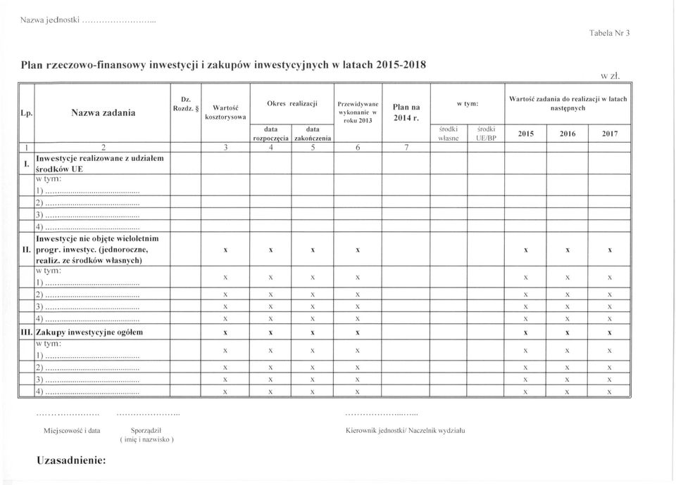 Inwestycje realizowane z udziałem środków UE w tym: Lp. Nazwa zadania wykonanie w l)... 2)... 3)... 4)... Inwestycje nie objęte wieloletnim II. progr. inwestyc. (jednoroczne, x x x x x x x realiz.