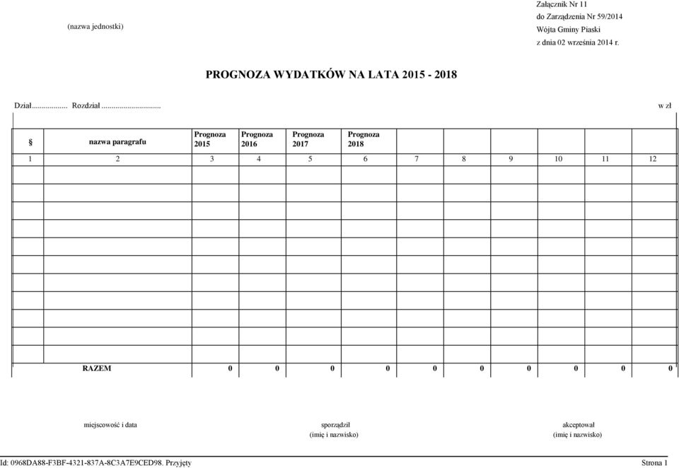 .. w zł nazwa paragrafu Prognoza 2015 Prognoza 2016 Prognoza 2017