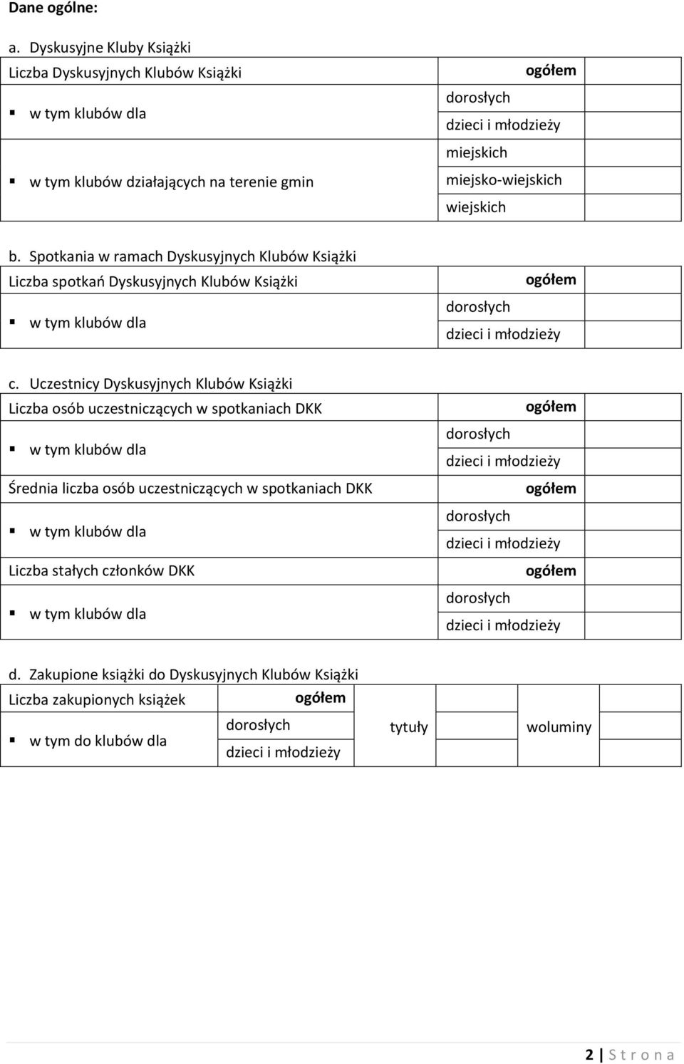 wiejskich b. Spotkania w ramach Dyskusyjnych Klubów Książki Liczba spotkań Dyskusyjnych Klubów Książki c.