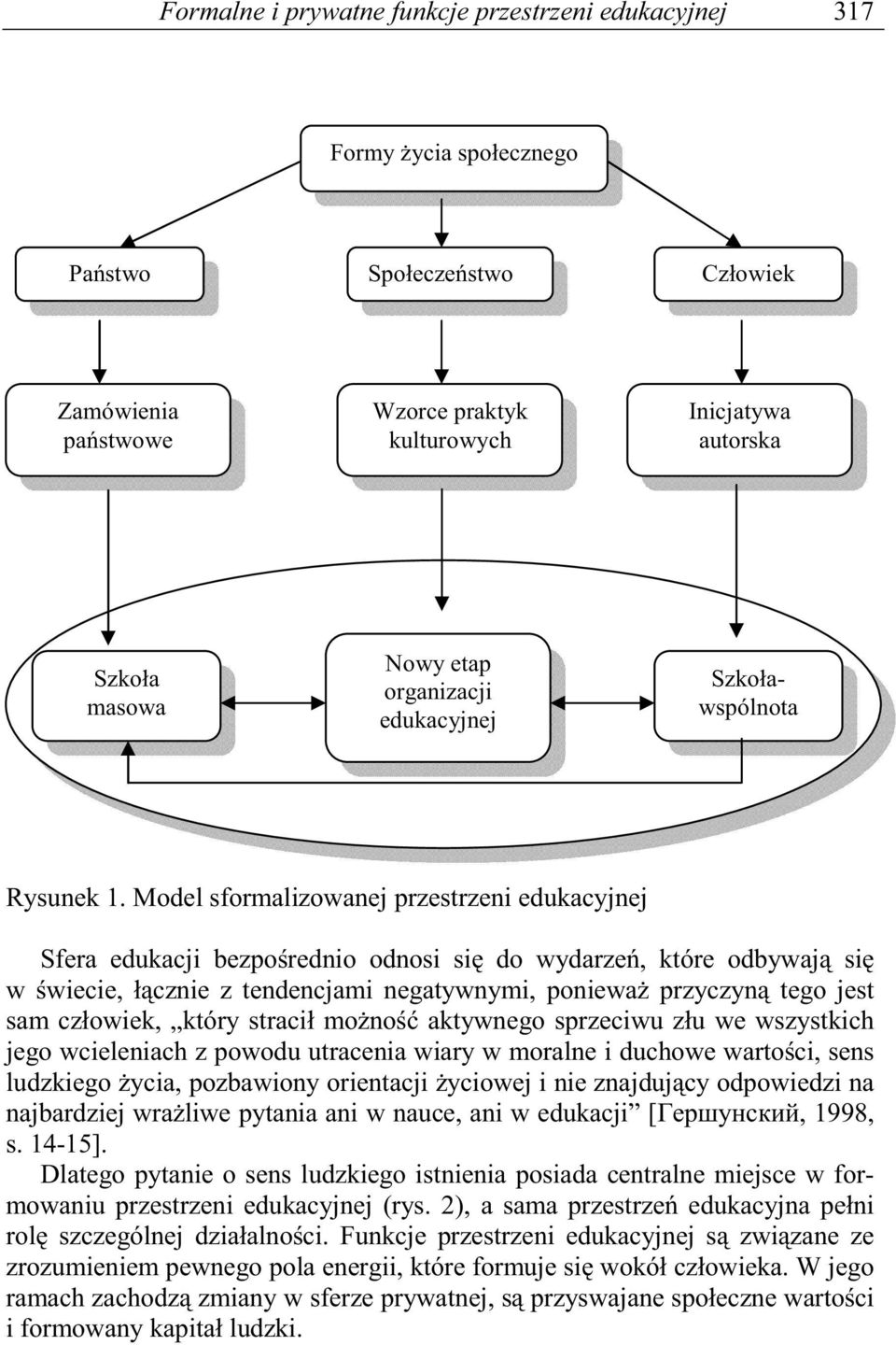 Model sformalizowanej przestrzeni edukacyjnej Sfera edukacji bezpo rednio odnosi si do wydarze, które odbywaj si w wiecie, ł cznie z tendencjami negatywnymi, poniewa przyczyn tego jest sam człowiek,