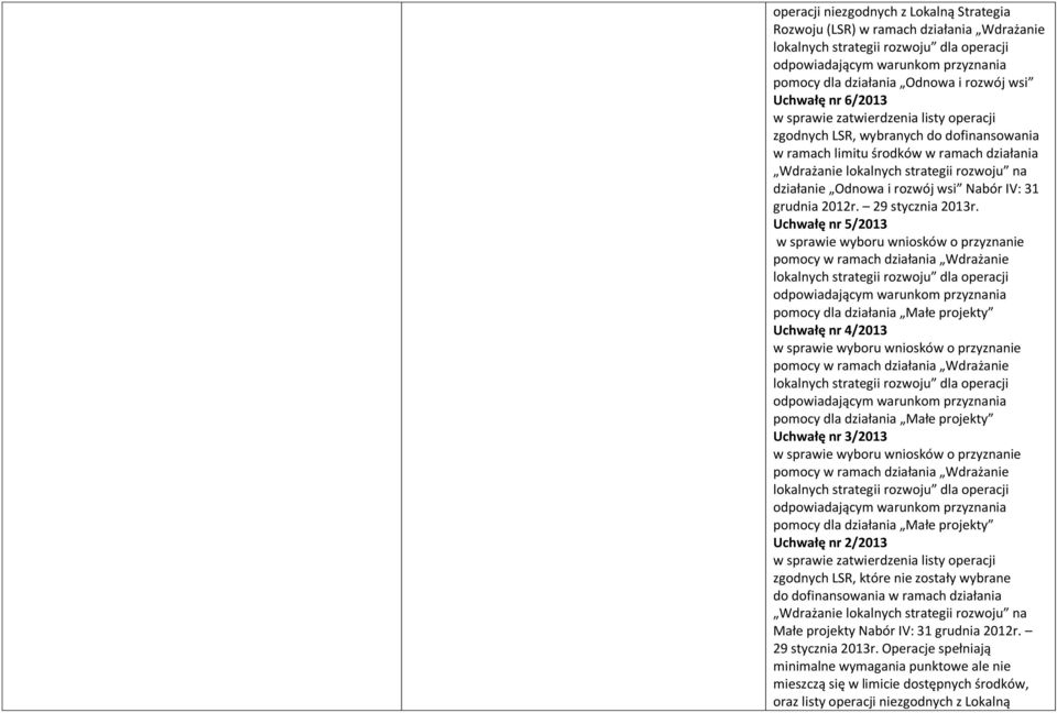 Uchwałę nr 5/2013 Uchwałę nr 4/2013 Uchwałę nr 3/2013 Uchwałę nr 2/2013 zgodnych LSR, które nie zostały wybrane do dofinansowania w ramach działania Małe projekty