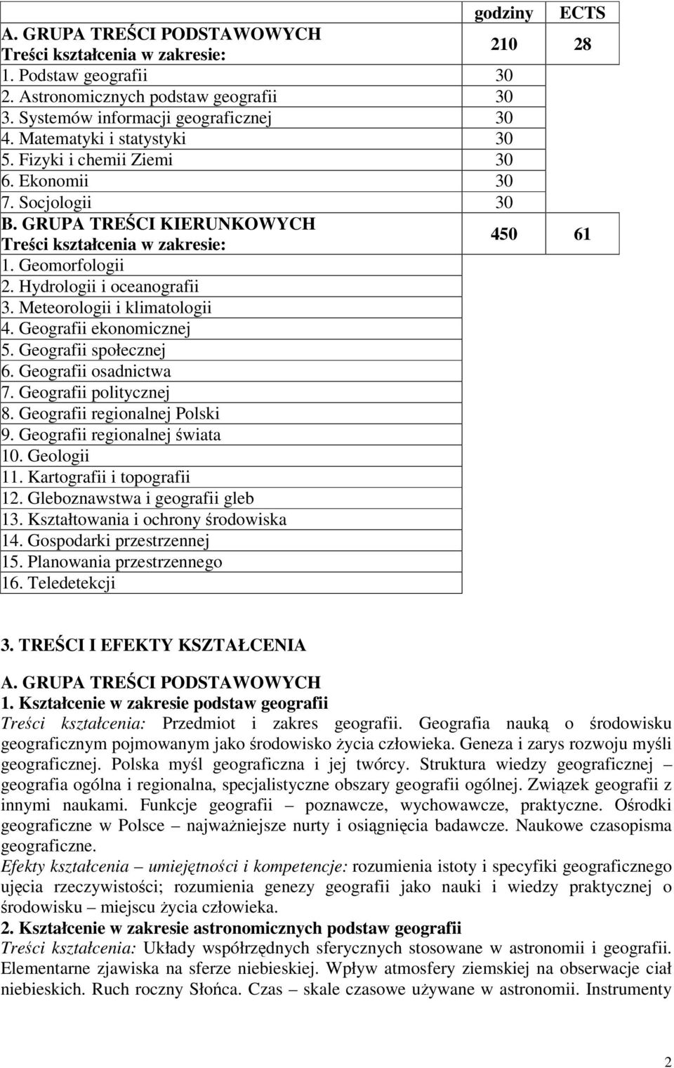 Meteorologii i klimatologii 4. Geografii ekonomicznej 5. Geografii społecznej 6. Geografii osadnictwa 7. Geografii politycznej 8. Geografii regionalnej Polski 9. Geografii regionalnej wiata 10.