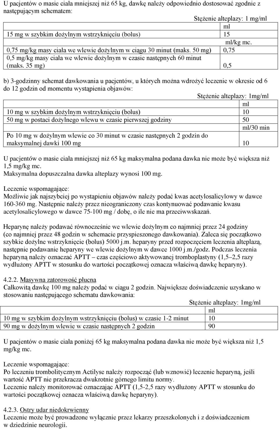 35 mg) 0,5 b) 3-godzinny schemat dawkowania u pacjentów, u których można wdrożyć leczenie w okresie od 6 do 12 godzin od momentu wystąpienia objawów: Stężenie alteplazy: 1mg/ml ml 10 mg w szybkim