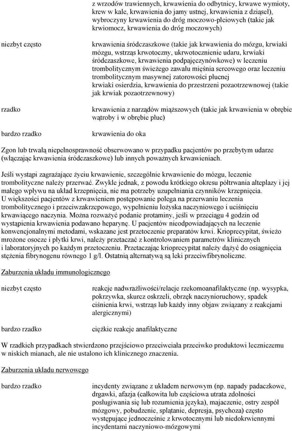 śródczaszkowe, krwawienia podpajęczynówkowe) w leczeniu trombolitycznym świeżego zawału mięśnia sercowego oraz leczeniu trombolitycznym masywnej zatorowości płucnej krwiaki osierdzia, krwawienia do