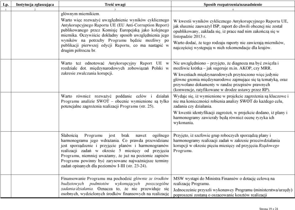 W kwestii wyników cyklicznego Antykorupcyjnego Raportu UE, jak słusznie zauważył ISP, raport do chwili obecnej nie został opublikowany, zakłada się, iż prace nad nim zakończą się w listopadzie 2013 r.