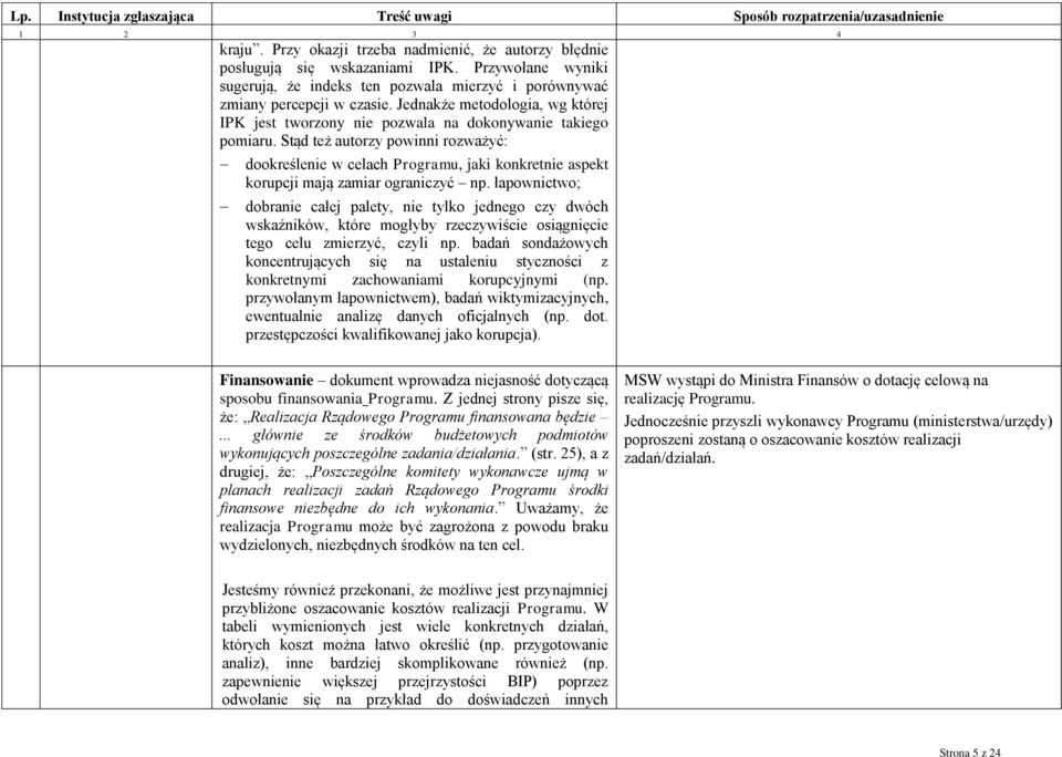 Stąd też autorzy powinni rozważyć: dookreślenie w celach Programu, jaki konkretnie aspekt korupcji mają zamiar ograniczyć np.