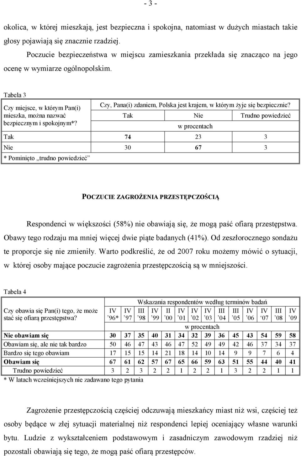 Czy, Pana(i) zdaniem, Polska jest krajem, w którym żyje się bezpiecznie?