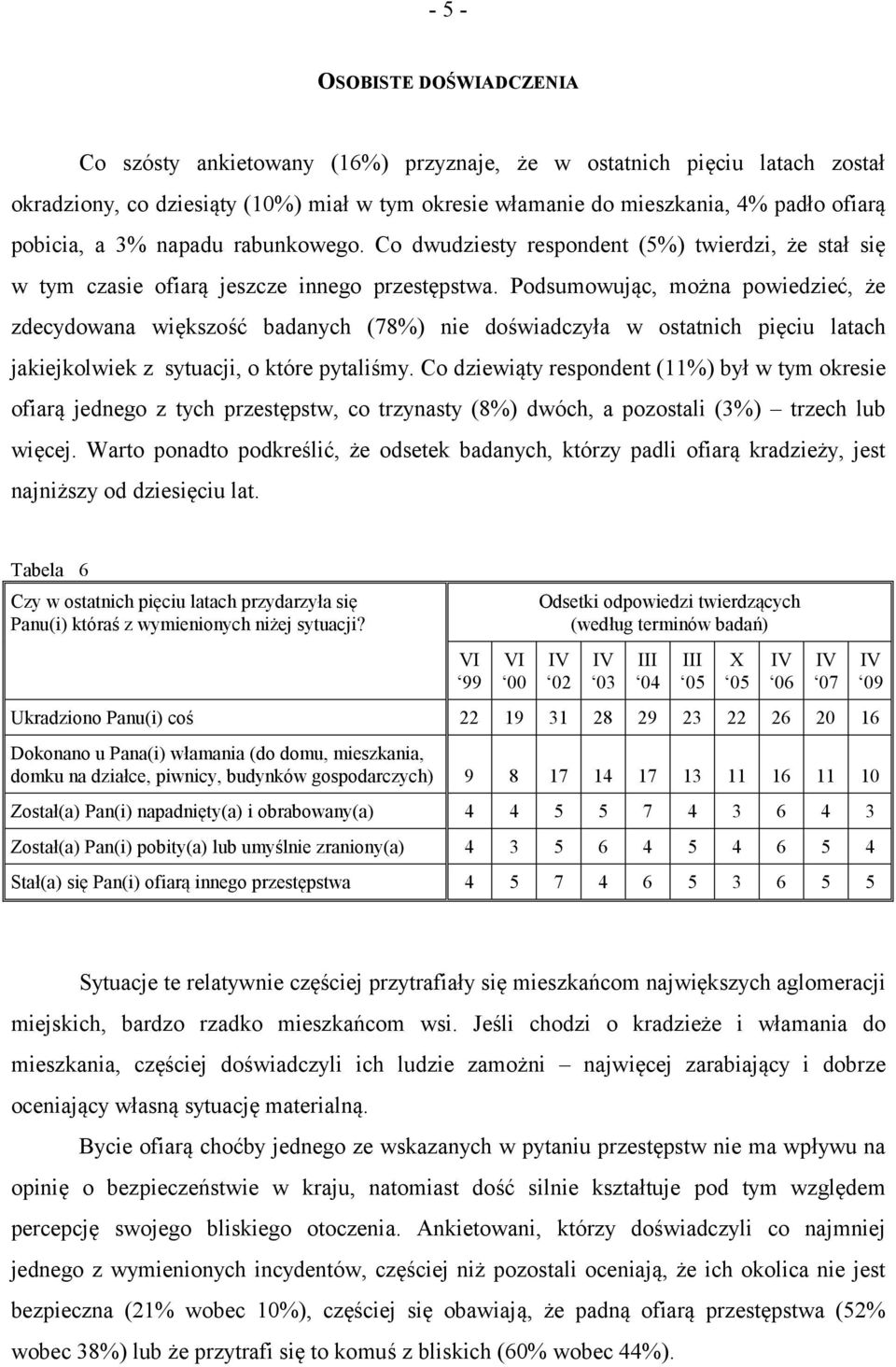 Podsumowując, można powiedzieć, że zdecydowana większość badanych (78%) nie doświadczyła w ostatnich pięciu latach jakiejkolwiek z sytuacji, o które pytaliśmy.