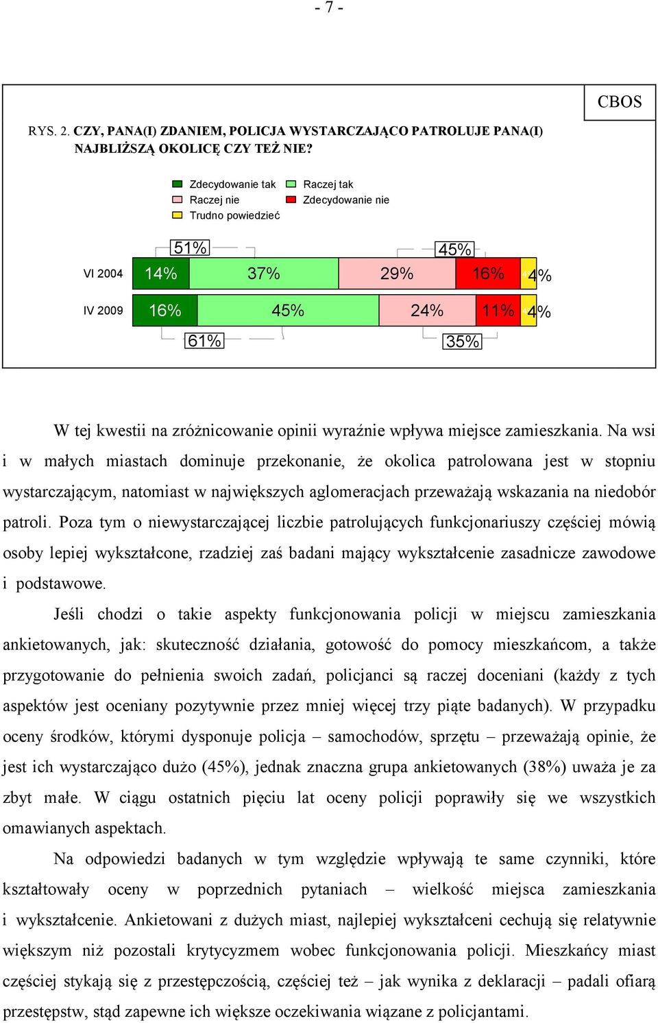 wpływa miejsce zamieszkania.