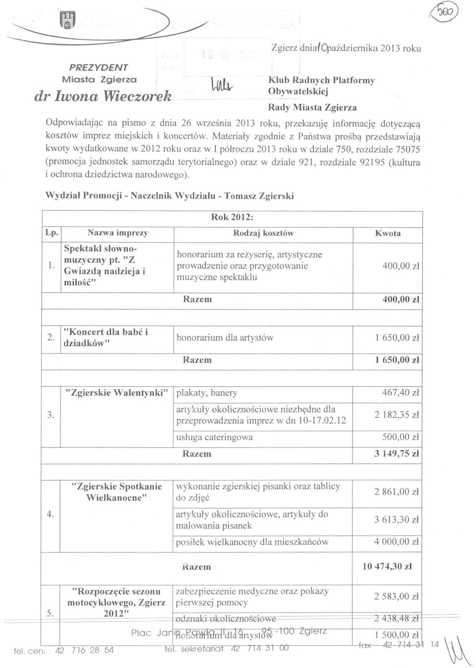 Materiały zgdnie z Państwa prśbą przedstawiają kwty wydatkwane w 2012 rku raz w I półrczu 2013 rku w dziale 750, rzdziale 75075 (prmcja jednstek samrządu terytrialneg) raz w dziale 921, rzdziale