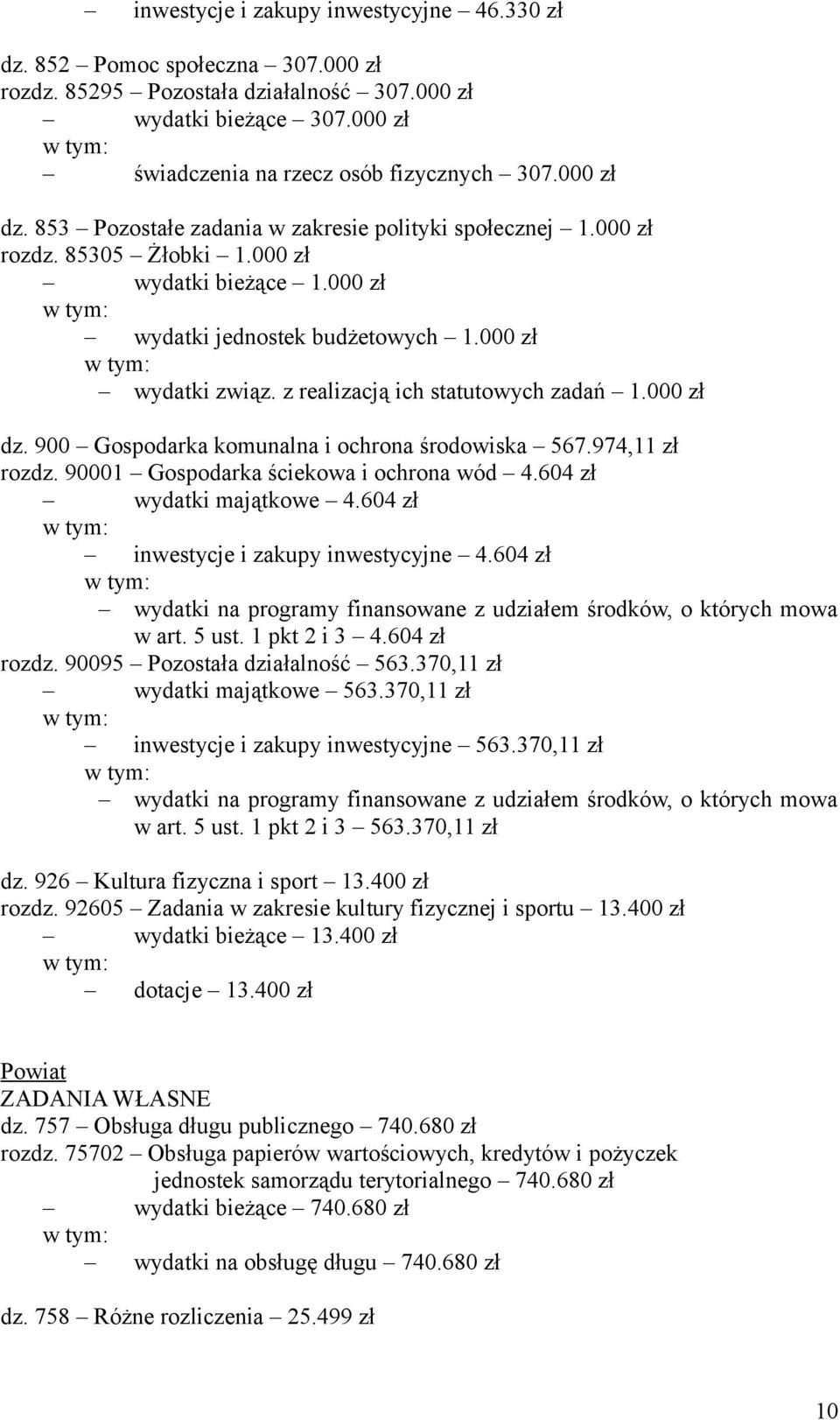 z realizacją ich statutowych zadań 1.000 zł dz. 900 Gospodarka komunalna i ochrona środowiska 567.974,11 zł rozdz. 90001 Gospodarka ściekowa i ochrona wód 4.604 zł wydatki majątkowe 4.