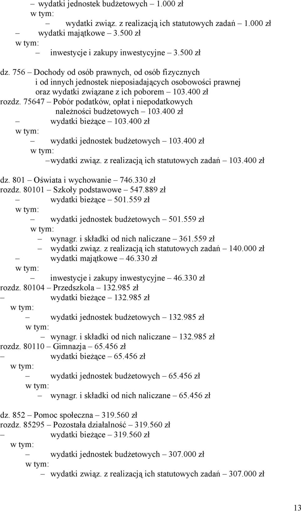 75647 Pobór podatków, opłat i niepodatkowych należności budżetowych 103.400 zł wydatki bieżące 103.400 zł wydatki jednostek budżetowych 103.400 zł wydatki związ.