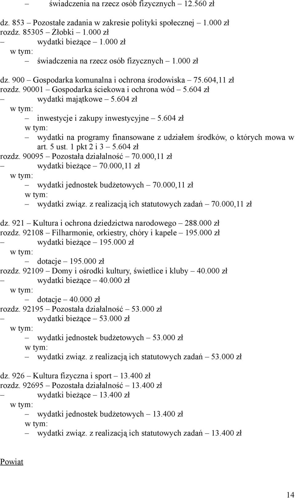 604 zł inwestycje i zakupy inwestycyjne 5.604 zł wydatki na programy finansowane z udziałem środków, o których mowa w art. 5 ust. 1 pkt 2 i 3 5.604 zł rozdz. 90095 Pozostała działalność 70.