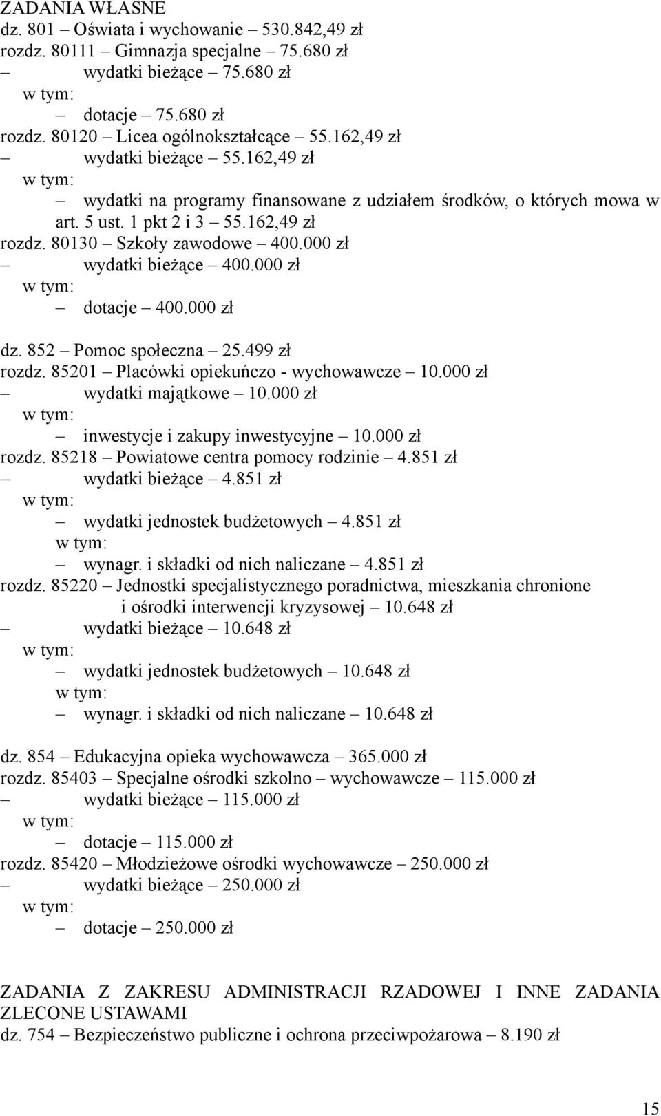 000 zł wydatki bieżące 400.000 zł dotacje 400.000 zł dz. 852 Pomoc społeczna 25.499 zł rozdz. 85201 Placówki opiekuńczo - wychowawcze 10.000 zł wydatki majątkowe 10.